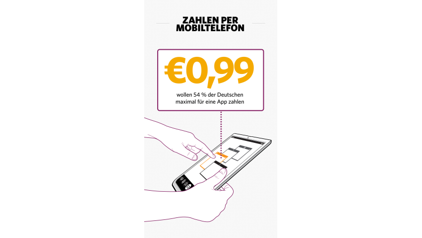 Massnahmen Und Hilfen Inkasso Der Bose Brief Channelpartner De