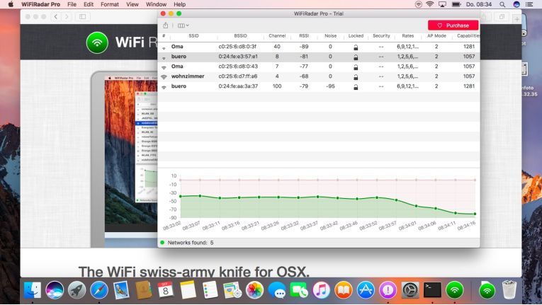 Kann Wlan Besitzer Verlauf Sehen